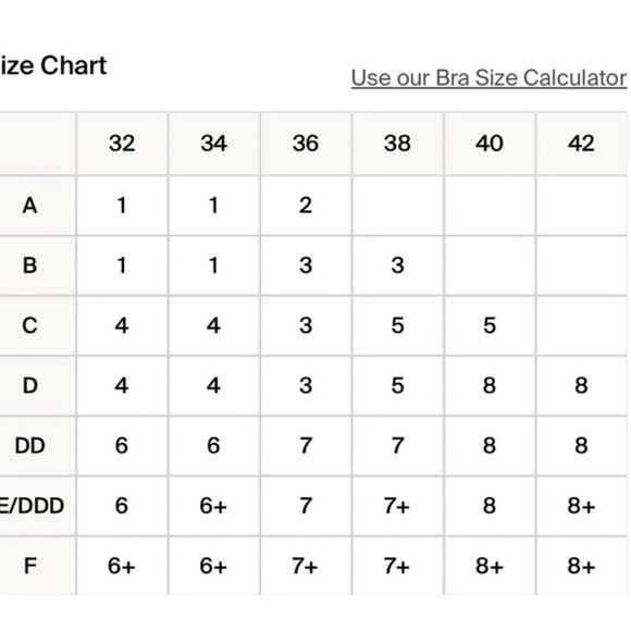 ✨Knix Padded V Neck Wireless Pink Ginger Sz 5 Bra✨ - Picture 10 of 10